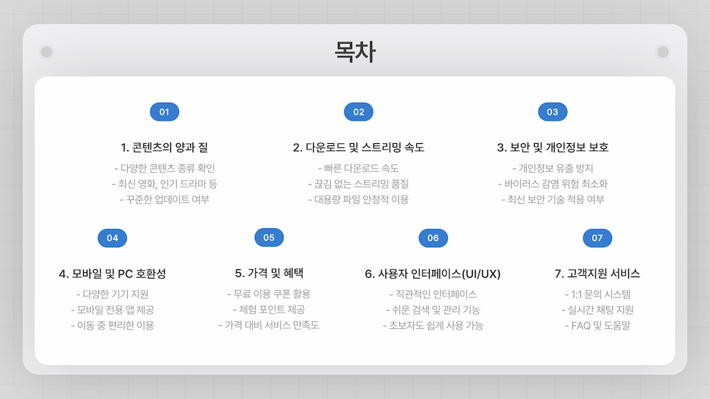 웹하드 선택의 7가지 기준을 나타내는 인포그래픽